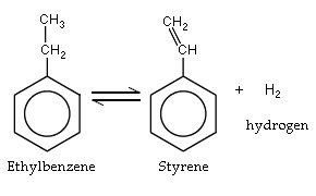 Ethylbenzene to Styrene